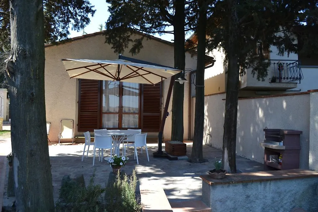 Holiday home Charming Self House Villa San Casciano in Val di Pesa